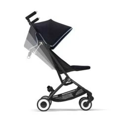 Cybex Libelle Matkaratas, Ocean Blue 10 Cybex Libelle Matkaratas, Ocean Blue -Emmaljunga Shop cybex libelle matkaratas ocean blue 2